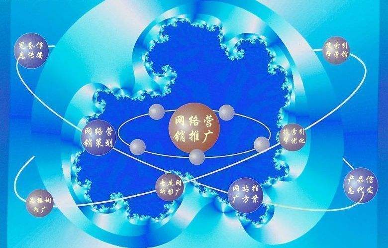 景县新媒体运营企业需要掌握的网络推广技巧有哪些